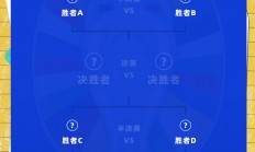 1xbet体育网站入口-关于西班牙横扫对手，获得欧洲杯四分之一决赛席位的信息