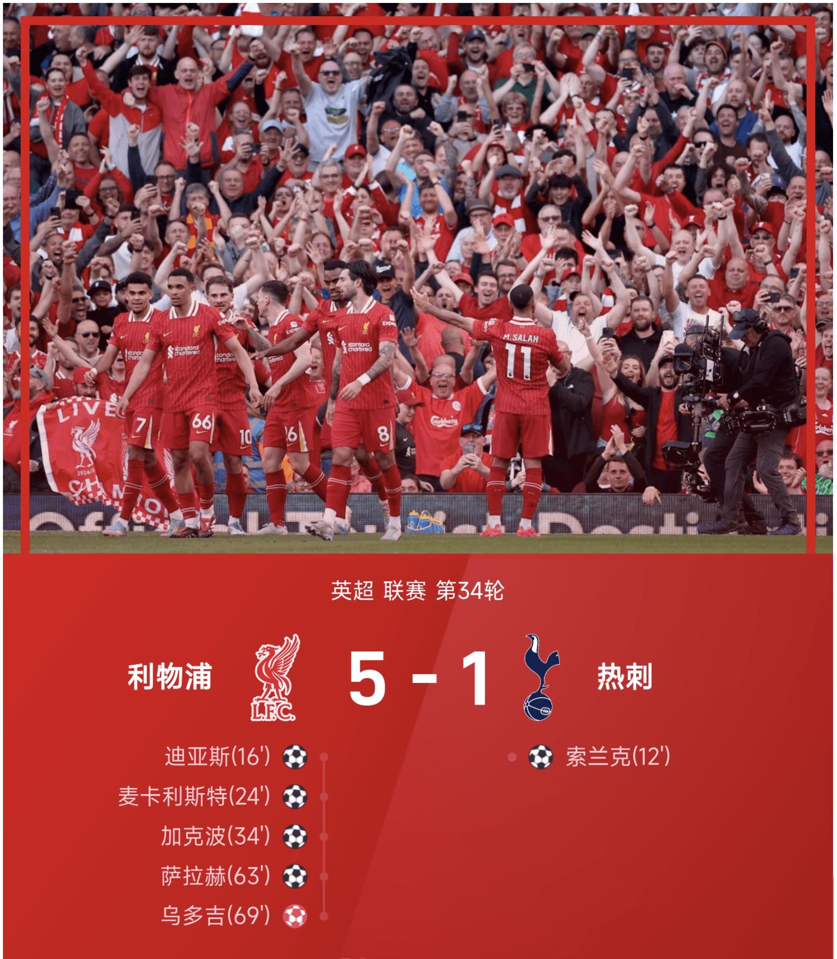 利物浦后防守护稳健，助球队取得胜利